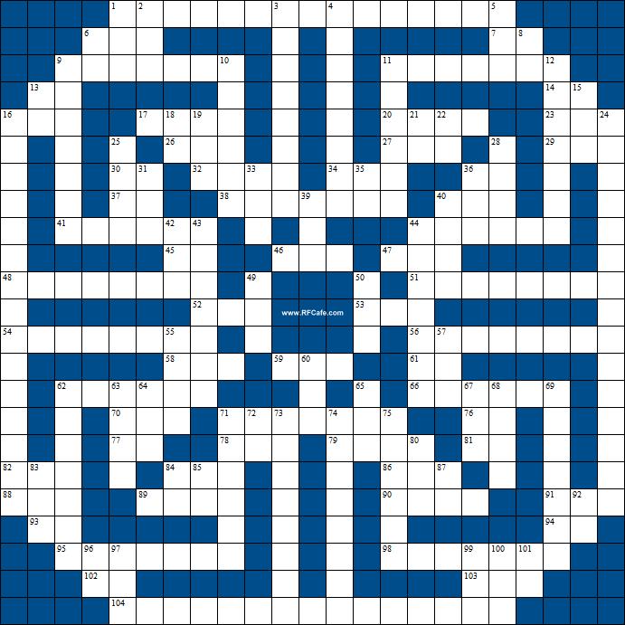 Radio Engineering Themed Crossword Puzzle for November 1st, 2020 - RF Cafe