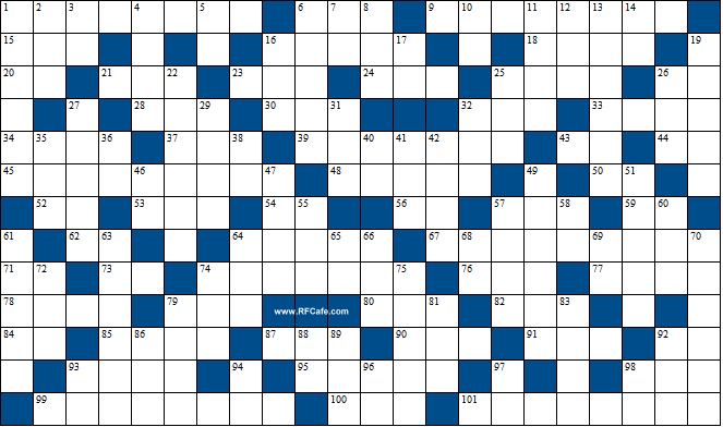 Radio Engineering Themed Crossword Puzzle for October 25th, 2020 - RF Cafe