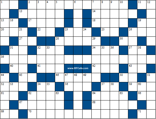Radio Radar Crossword Puzzle for November 29 2020 RF Cafe
