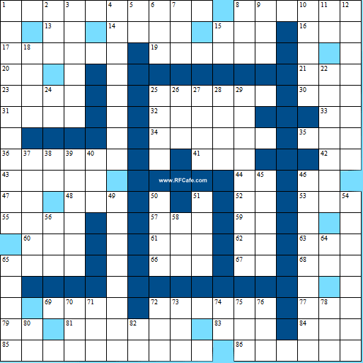 Filter Theme Crossword Puzzle for January 3, 2021 - RF Cafe