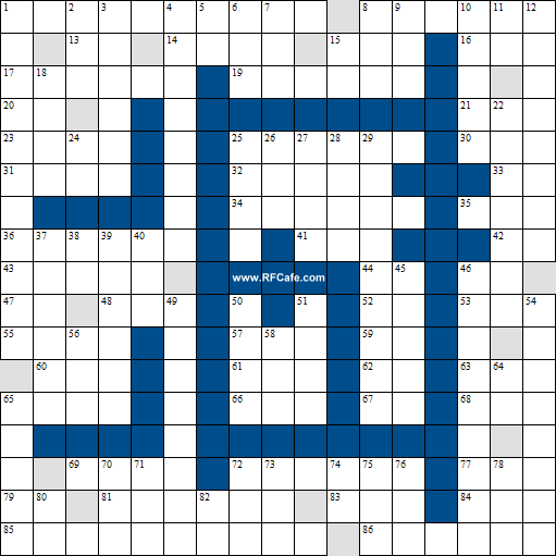Microwave Engineering Theme Crossword Puzzle for July 11th, 2021 - RF Cafe