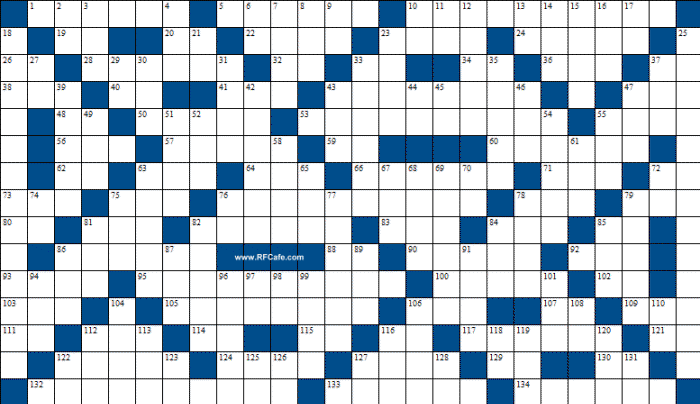 Radio Theme Crossword Puzzle for May 9th, 2021 - RF Cafe