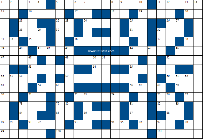 Microwaves Theme Crossword Puzzle for July 31st, 2022 - RF Cafe