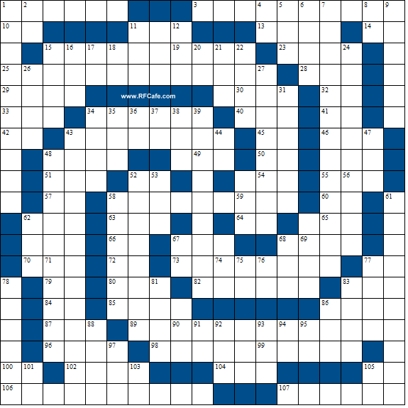 RF & Microwaves Theme Crossword Puzzle for June 5th, 2022 - RF Cafe