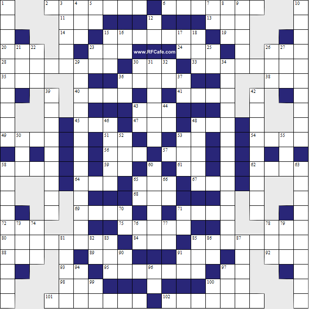 Electronics Themed Crossword Puzzle for March 12, 2023 - RF Cafe