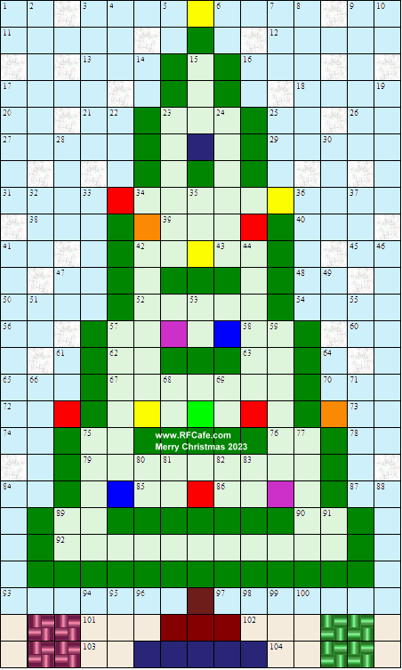 Electronics Theme Christmas Crossword Puzzle for December 24th, 2023 - RF Cafe