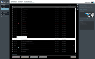 Firefox Lightbeam List View - RF Cafe