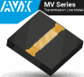 AVX Thin-Film Transmission Line Capacitors - RF Cafe