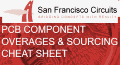 New San Francisco Circuits Components Cheat Sheet - RF Cafe
