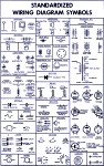 Standardized Wiring Diagram & Schematic Symbols, April 1955 Popular Electronics - RF Cafe