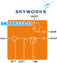 Skyworks High-Power Front-End Modules for Wi-Fi 6 Applications - RF Cafe