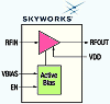 Skyworks High Linearity LNAs for Small Cell, Massive MIMO and Base Station Applications - RF Cafe