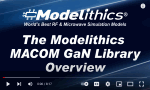 Modelithics and MACOM Collaborate to Offer New Modelithics Enhanced, Highly-Accurate Power Divider, Coupler and Balun Models - RF Cafe
