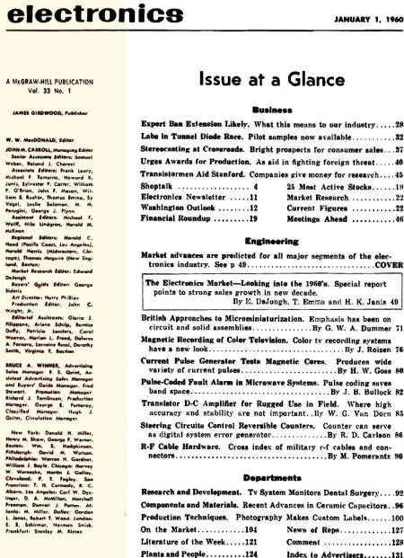 January 1, 1960 Radio-Electronics Table of Contents - RF Cafe
