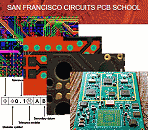 San Francisco Circuits PCB School - RF Cafe