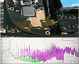 Troubleshooting EMI Issues Caused by Structural Resonances - RF Cafe