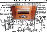 International Kadette Model 400 4-Tube Battery-Operated Superhet. Radio Service Data Sheet, July 1936 Radio-Craft - RF Cafe