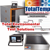 Attracting Customers Who Want to Perform Thermal Testing - RF Cafe