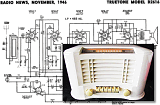 Truetone Model D2616 Tabletop Radio, November 1946 Radio News - RF Cafe