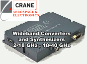 Crane Aerospace & Electronics Releases EAR99 Modular Wideband Converters, Synthesizers for 2-18 and 18-40 GHz - RF Cafe