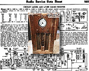 Crosley Model 6625 6-Tube 3-Band Receiver Radio Service Data Sheet, June 1936 Radio-Craft - RF Cafe