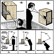 Design Problems of Tuning Dials, September 1935 Radio-Craft - RF Cafe