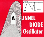A Tunnel Diode Oscillator, September 1960 Radio-Electronics - RF Cafe