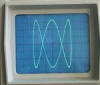 RF Cafe - Lissajous pattern on an oscilloscope (Wikipedia image)