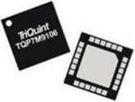 RFMW Introduces 2W Highly Linear Amplifier from TriQuint Semiconductors