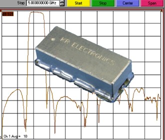 KR Electronics Intros 1100 MHz Bandpass Filter - RF Cafe