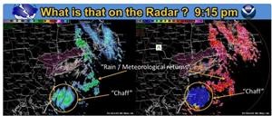 Mystery Rain On Radar Turns Out to Be "Chaff" - RF Cafe
