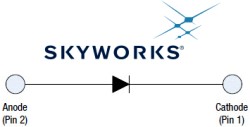 Skyworks Introduces High Power Shunt PIN Diodes for T/R Switch and Attenuator Applications - RF Cafe