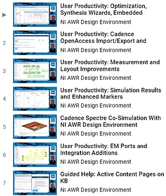 NI AWR Design Environment V13-Related Videos Now Available for Viewing on AWR.TV - RF Cafe
