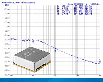 Z-Comm SFS0990C-LF Features Exceptionally Low Phase Noise - RF Cafe
