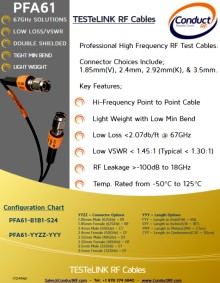 ConductRF PFA61 TESTeLINK RF Cables - RF Cafe