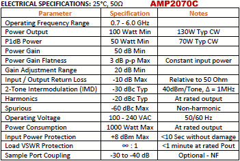 Exodus Advanced Communications' AMP2070C Specifications - RF Cafe