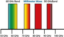FCC Suggests Licensing 21 GHz of Bandwidth at 95 GHz - RF Cafe