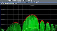 Comparison of Time Domain Scans & Stepped Frequency Scans in EMI Test Receivers - RF Cafe