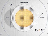 Amazon Streams 4K Video from Satellite - RF Cafe