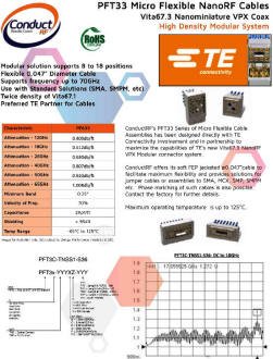 ConductRF PFT33 Micro Flexible NanoRF Cables for VITA67.3 - RF Cafe