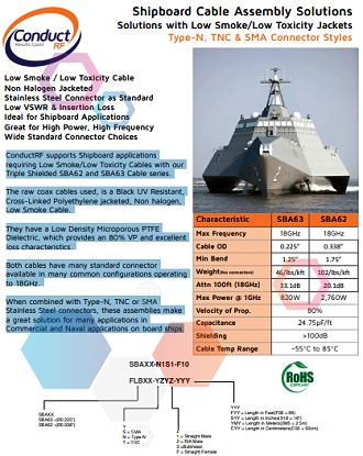 onductRF Shipboard Low Smoke / Zero Halogen Cable Solutions - RF Cafe
