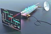 Army Develops Quantum Receiver With DC-to 20 GHz Bandwidth - RF Cafe