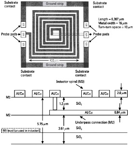 Artech House: Lumped Elements for RF and Microwave Circuits (sample page) - RF Cafe