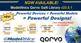 Modelithics Releases Qorvo GaN Library v23.5.1 - RF Cafe
