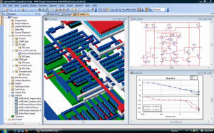 Analog Office Version 2009 offers AWR’s AXIEM™ 3D planar EM technology