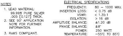 IPP-2192 Electrical Specifications