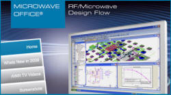 AWR Microwave Office