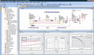 AWR's Version 2009 of its Visual System Simulator (VSS)