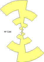 Circular Log Periodic RFID Antenna - RF Cafe