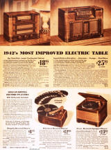 Page 838, "Most improved" tabletop radios - RF Cafe